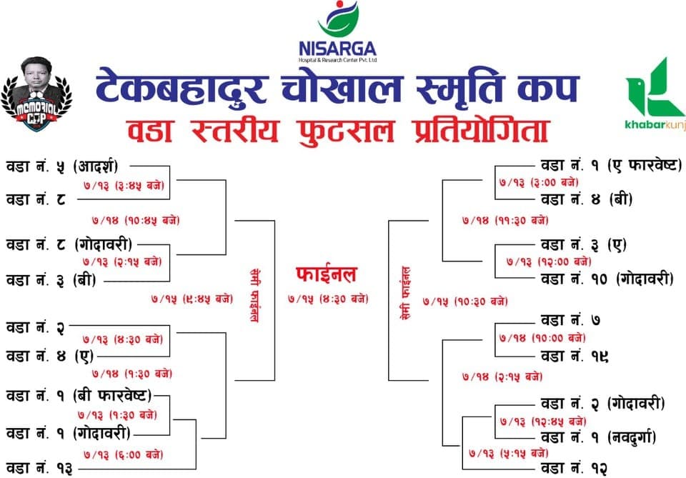चोखाल स्मृति फुटसलको खेल तालिका सार्वजनिक